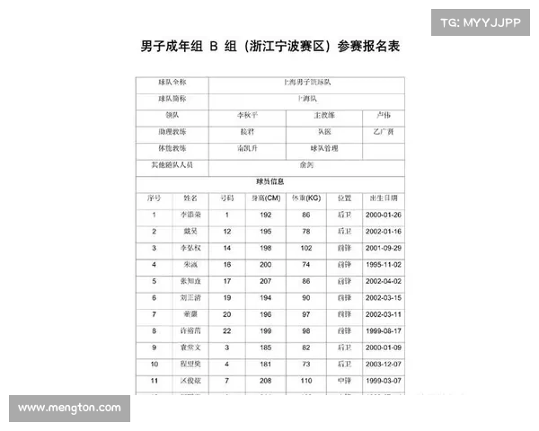 篮球赛参赛要求