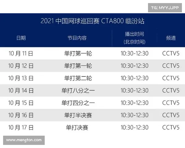 网球赛事 结果_2021网球比赛结果